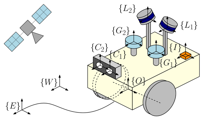 MINS: Robust, Efficient Multisensor Fusion for Reliable Autonomous Navigation